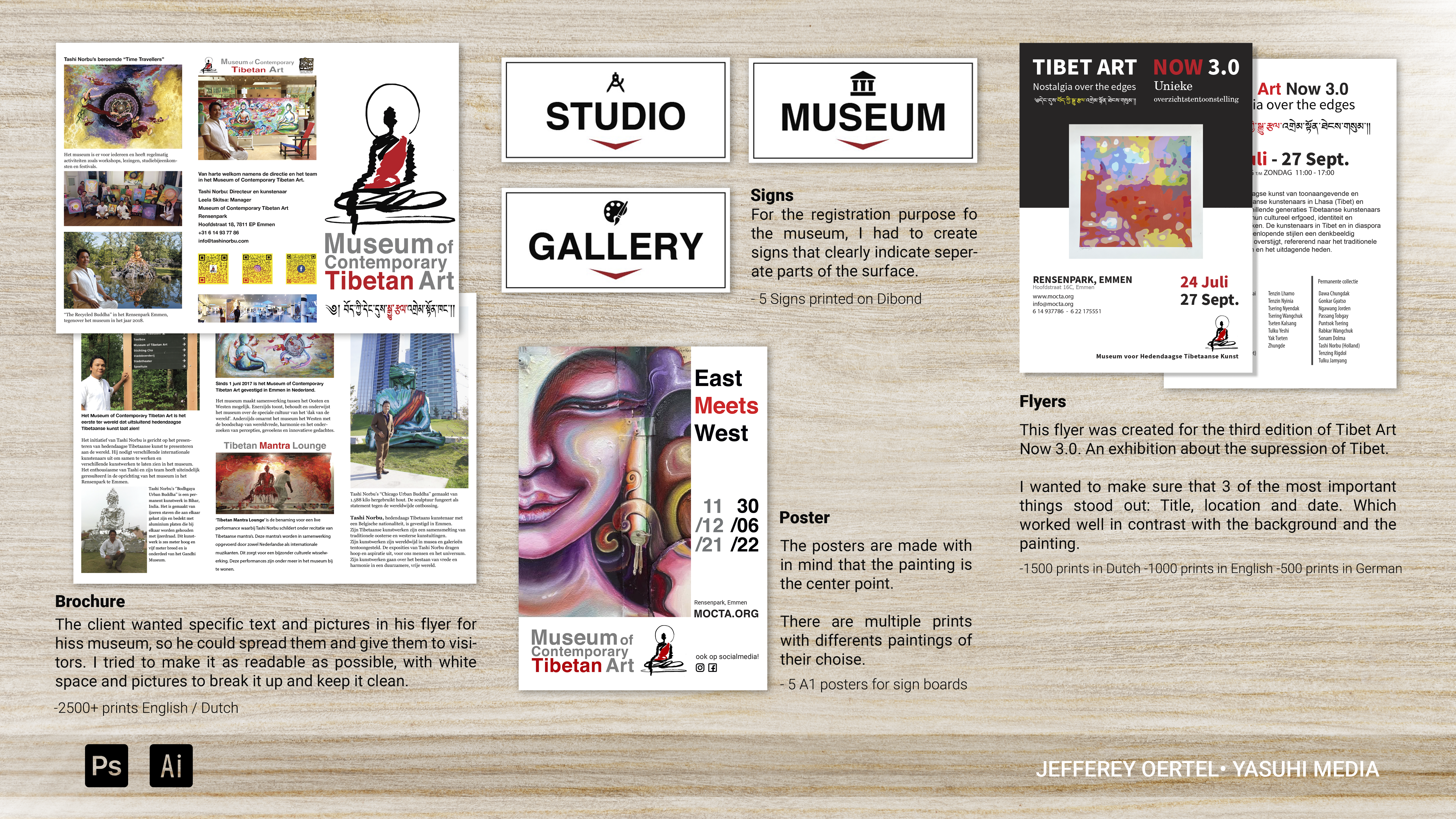 Digital mockup-MOCTA - Yasuhi Media Digital mockup-MOCTA - Yasuhi Media